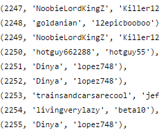 roblox passwords and usernames